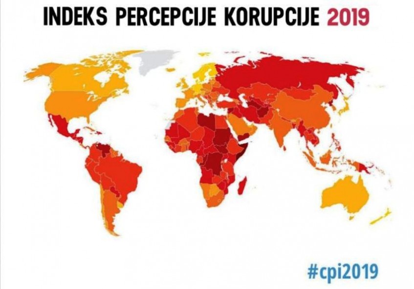 BiH među zemljama koje najviše nazaduju u borbi protiv korupcije